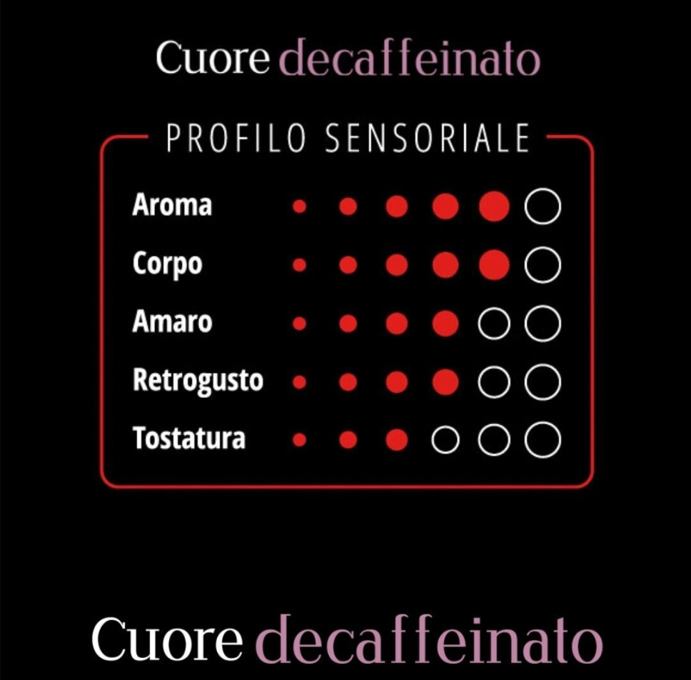 Coffee Beans Cuore Decaf Caffe D'Italia Bag 500Gr
